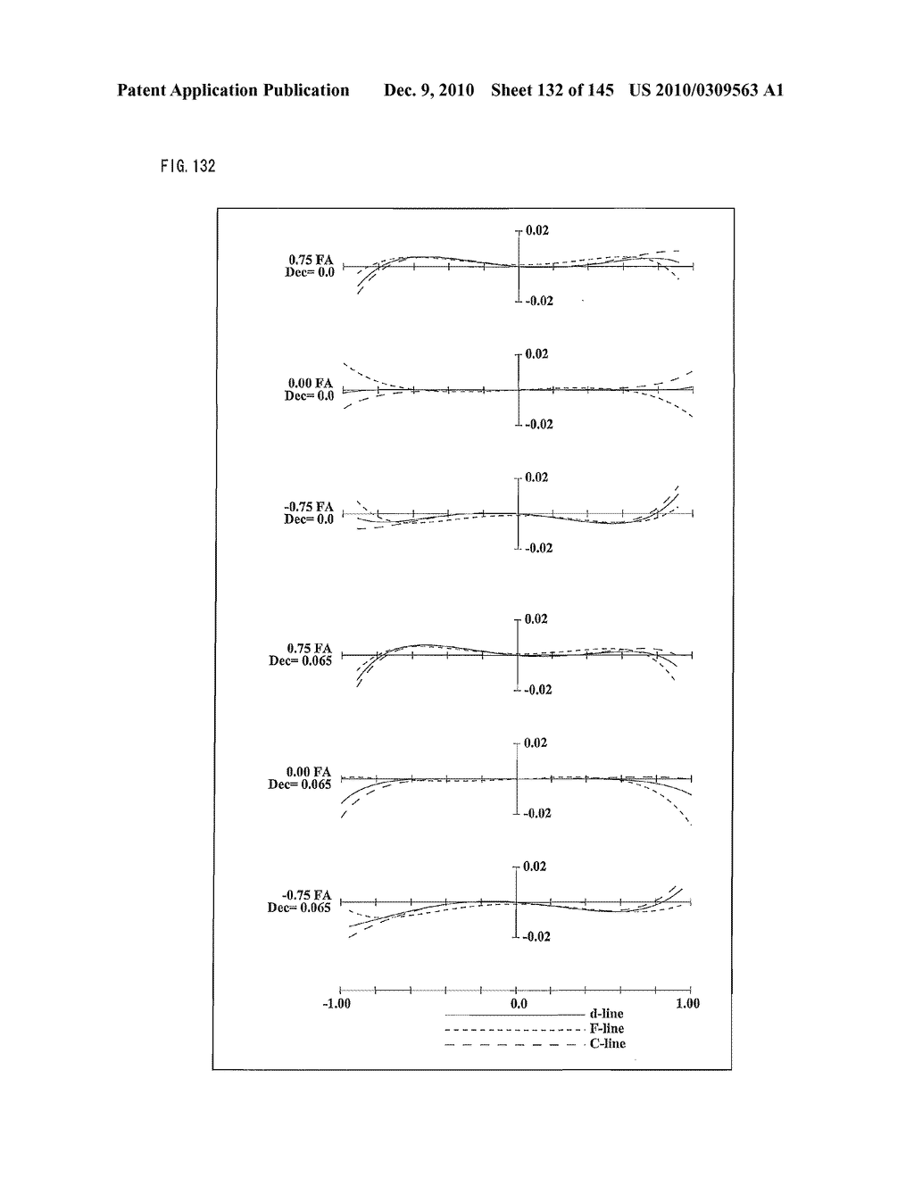 ZOOM LENS SYSTEM, IMAGING DEVICE AND CAMERA - diagram, schematic, and image 133