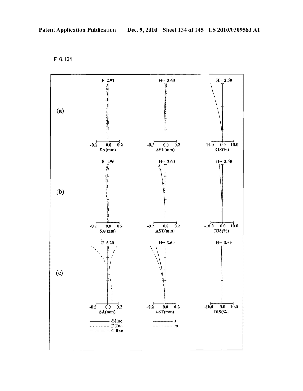 ZOOM LENS SYSTEM, IMAGING DEVICE AND CAMERA - diagram, schematic, and image 135