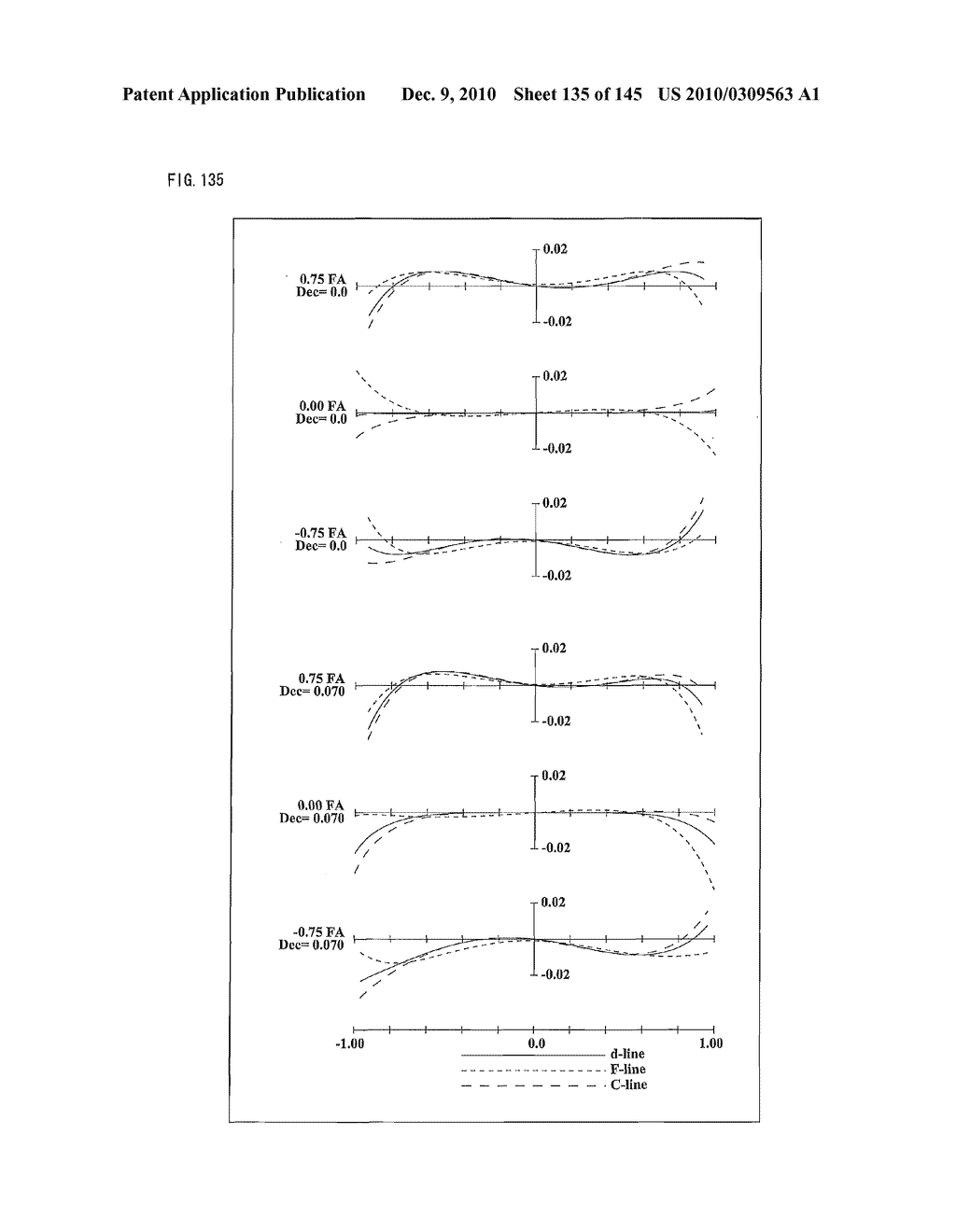 ZOOM LENS SYSTEM, IMAGING DEVICE AND CAMERA - diagram, schematic, and image 136