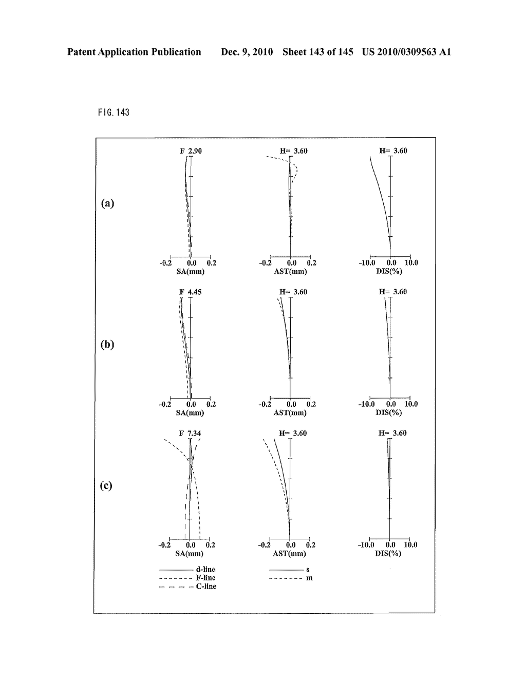 ZOOM LENS SYSTEM, IMAGING DEVICE AND CAMERA - diagram, schematic, and image 144