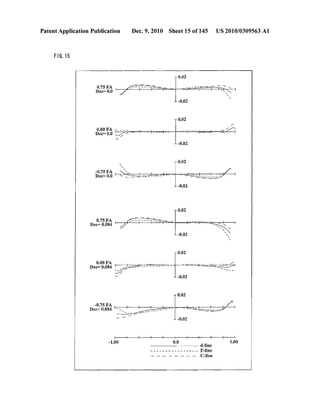 ZOOM LENS SYSTEM, IMAGING DEVICE AND CAMERA - diagram, schematic, and image 16