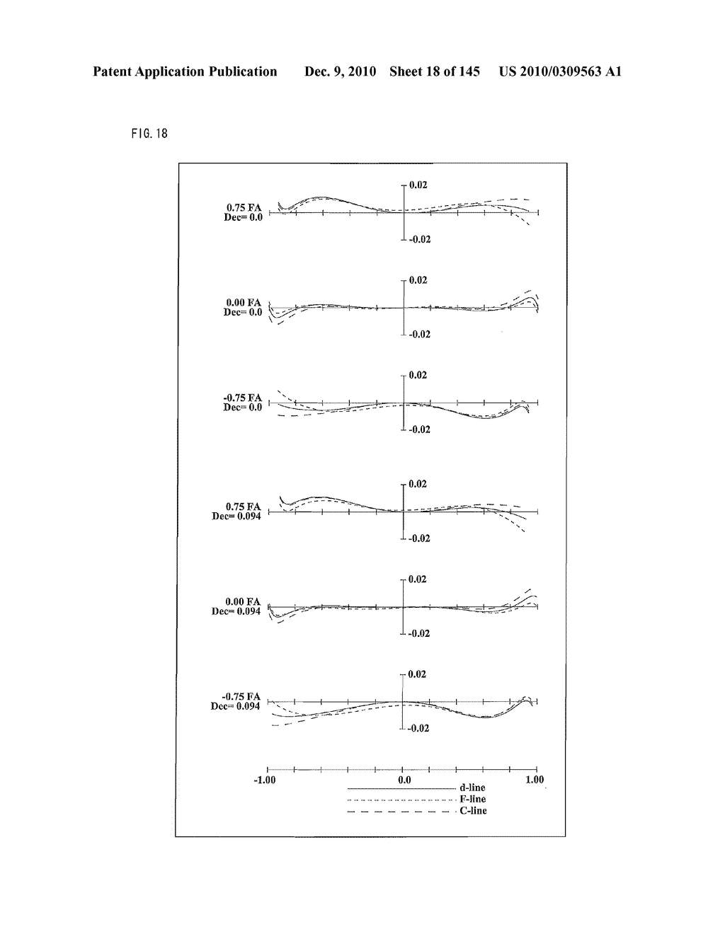 ZOOM LENS SYSTEM, IMAGING DEVICE AND CAMERA - diagram, schematic, and image 19