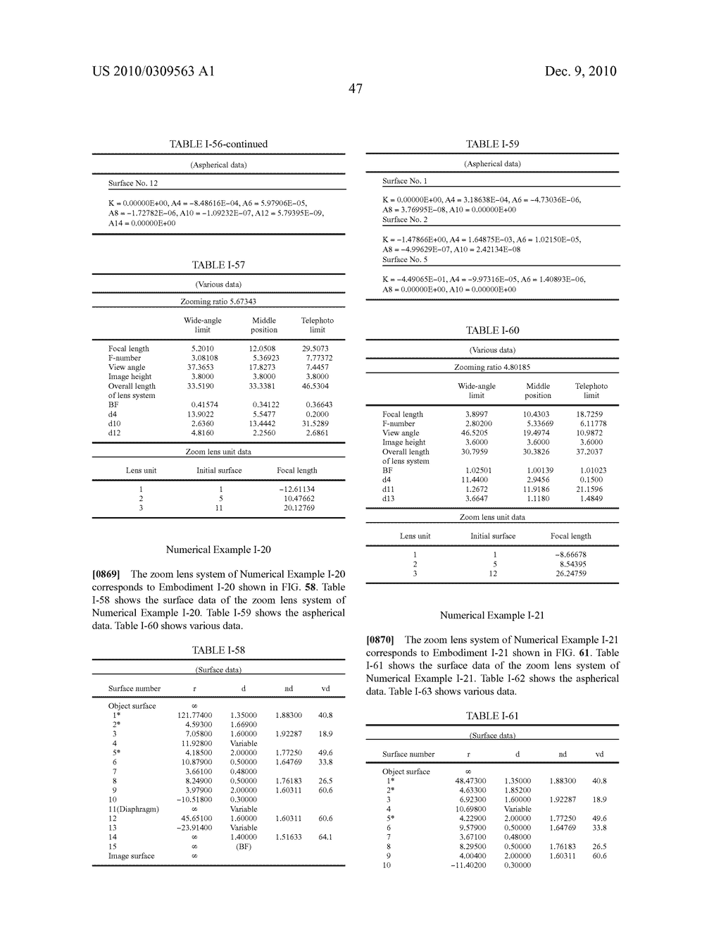 ZOOM LENS SYSTEM, IMAGING DEVICE AND CAMERA - diagram, schematic, and image 193