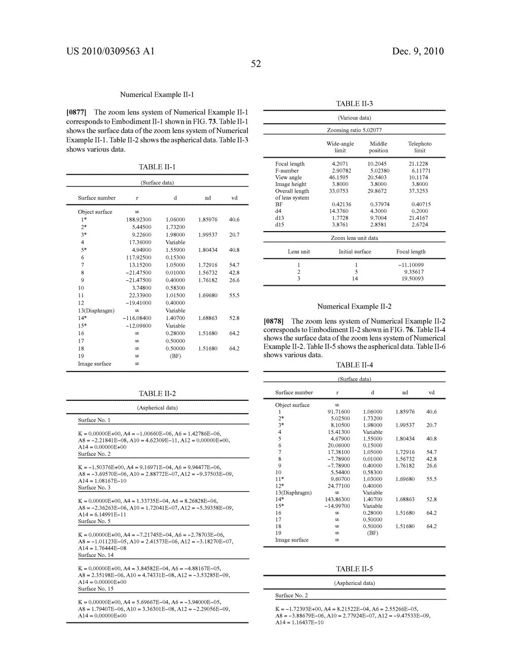 ZOOM LENS SYSTEM, IMAGING DEVICE AND CAMERA - diagram, schematic, and image 198