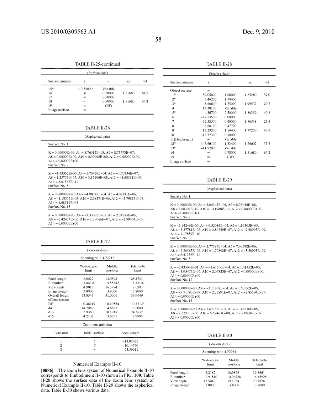 ZOOM LENS SYSTEM, IMAGING DEVICE AND CAMERA - diagram, schematic, and image 204