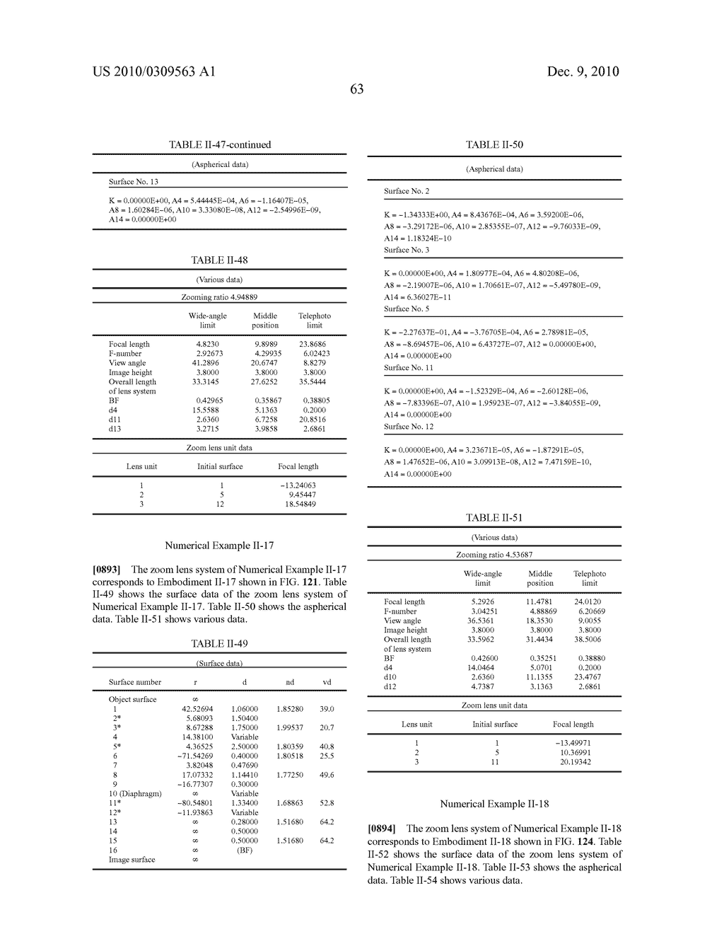 ZOOM LENS SYSTEM, IMAGING DEVICE AND CAMERA - diagram, schematic, and image 209