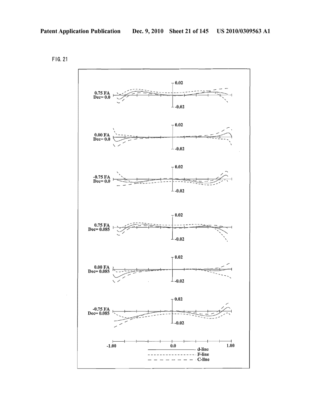 ZOOM LENS SYSTEM, IMAGING DEVICE AND CAMERA - diagram, schematic, and image 22