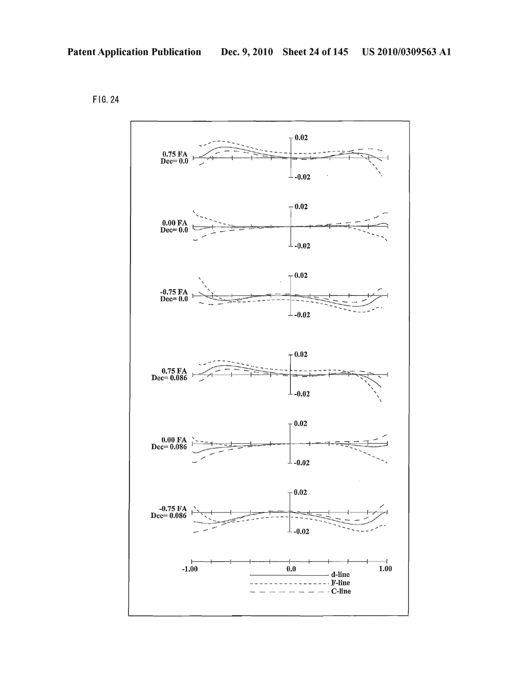 ZOOM LENS SYSTEM, IMAGING DEVICE AND CAMERA - diagram, schematic, and image 25