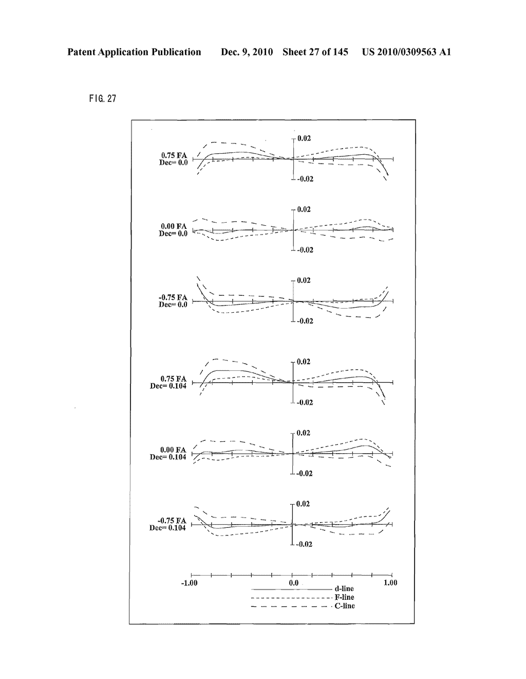 ZOOM LENS SYSTEM, IMAGING DEVICE AND CAMERA - diagram, schematic, and image 28