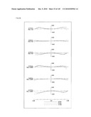 ZOOM LENS SYSTEM, IMAGING DEVICE AND CAMERA diagram and image