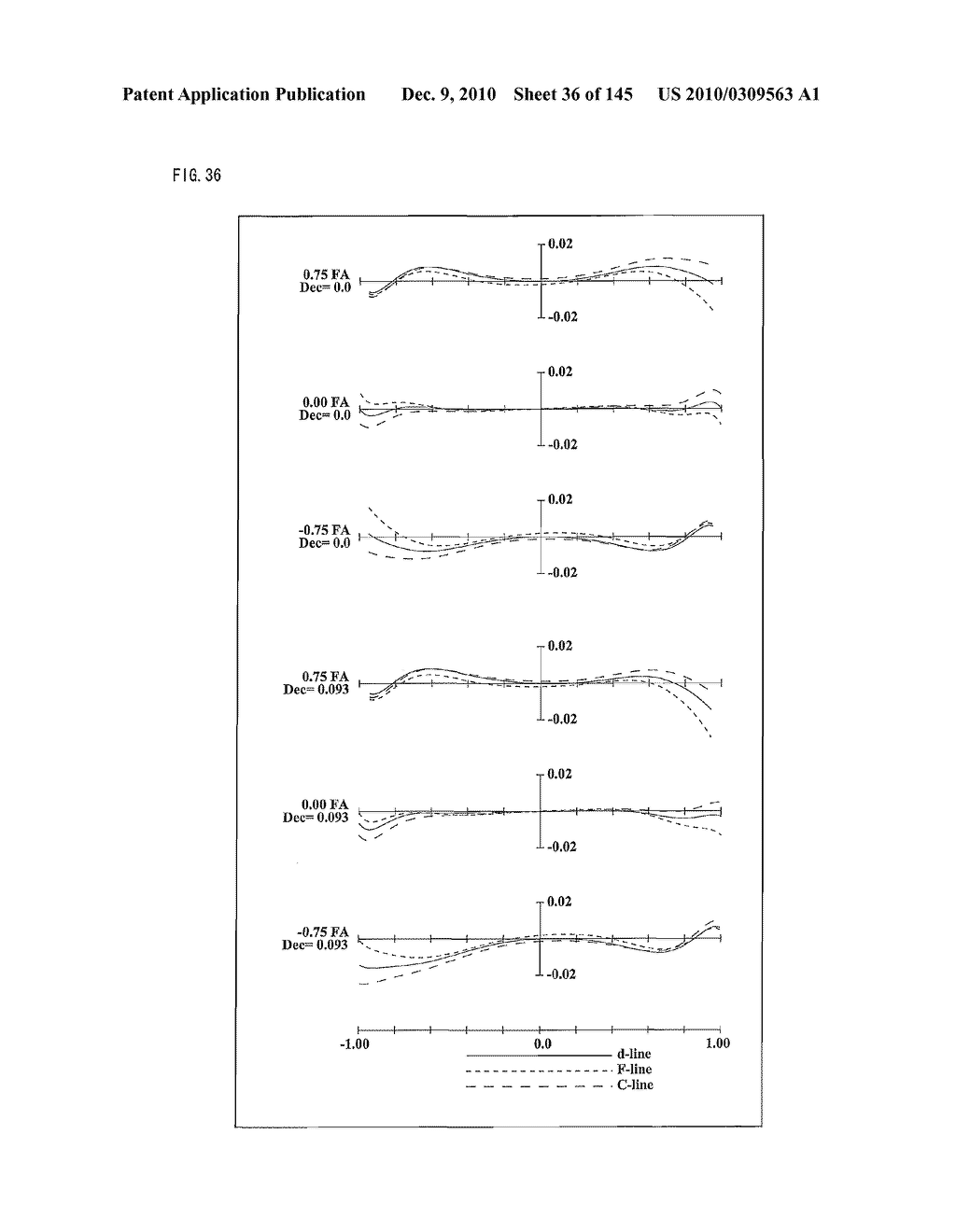 ZOOM LENS SYSTEM, IMAGING DEVICE AND CAMERA - diagram, schematic, and image 37