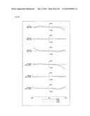 ZOOM LENS SYSTEM, IMAGING DEVICE AND CAMERA diagram and image