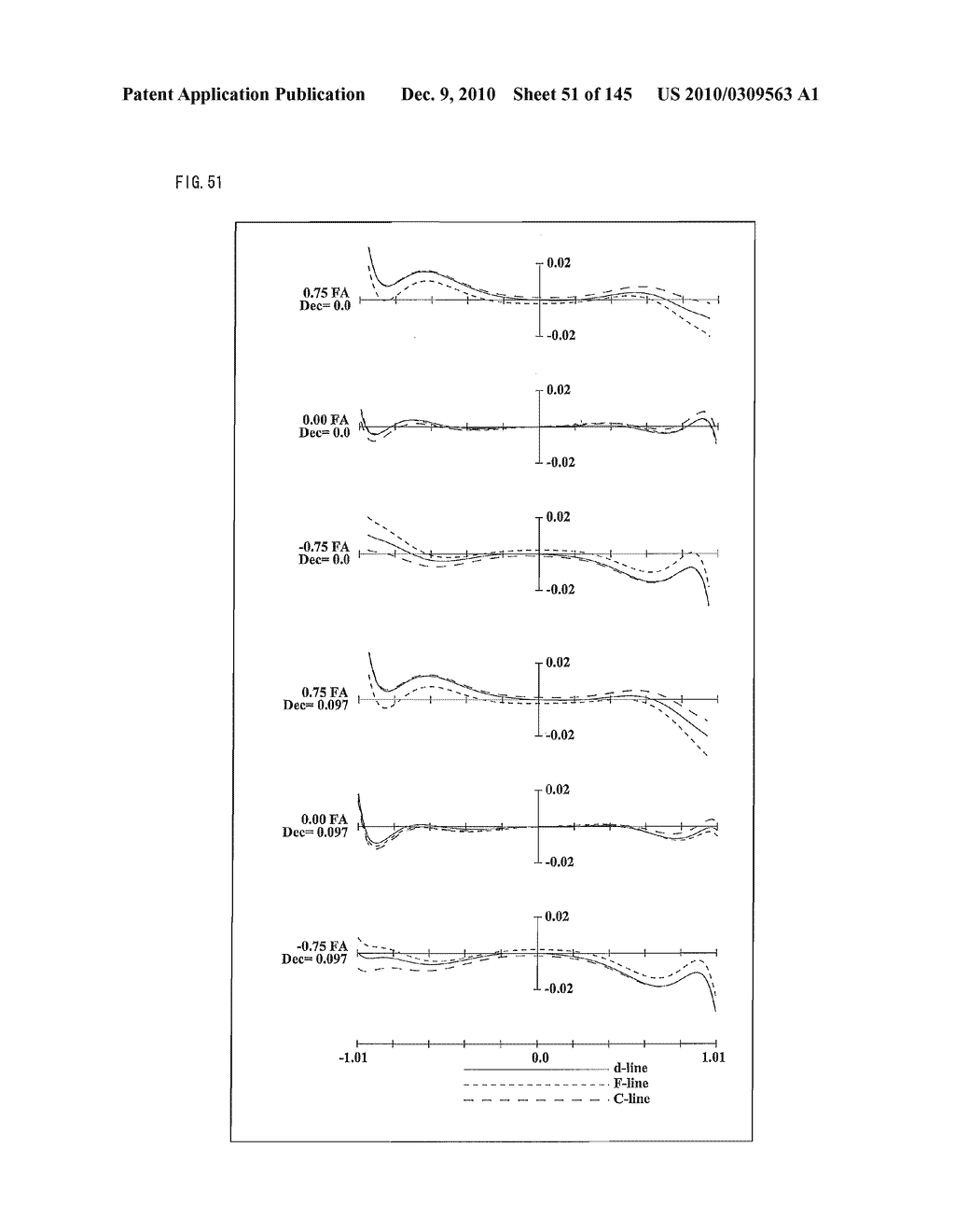 ZOOM LENS SYSTEM, IMAGING DEVICE AND CAMERA - diagram, schematic, and image 52