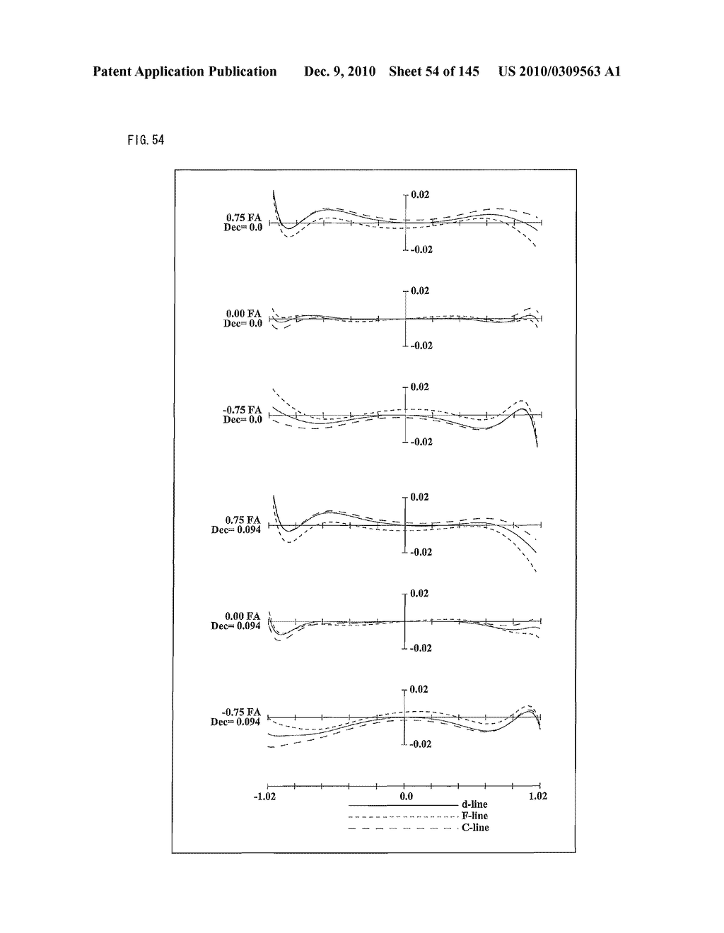 ZOOM LENS SYSTEM, IMAGING DEVICE AND CAMERA - diagram, schematic, and image 55