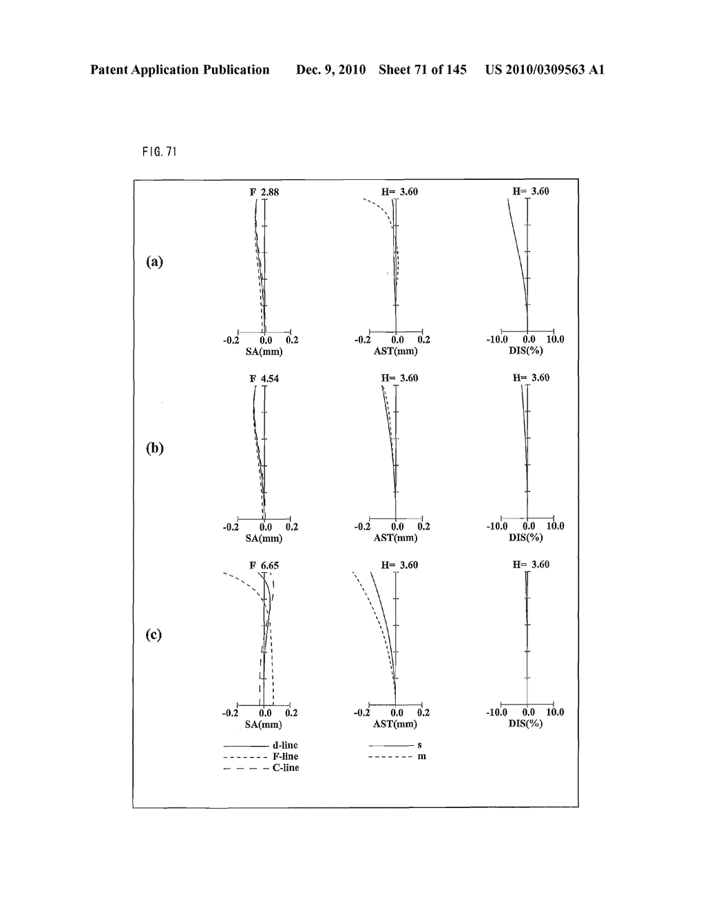 ZOOM LENS SYSTEM, IMAGING DEVICE AND CAMERA - diagram, schematic, and image 72