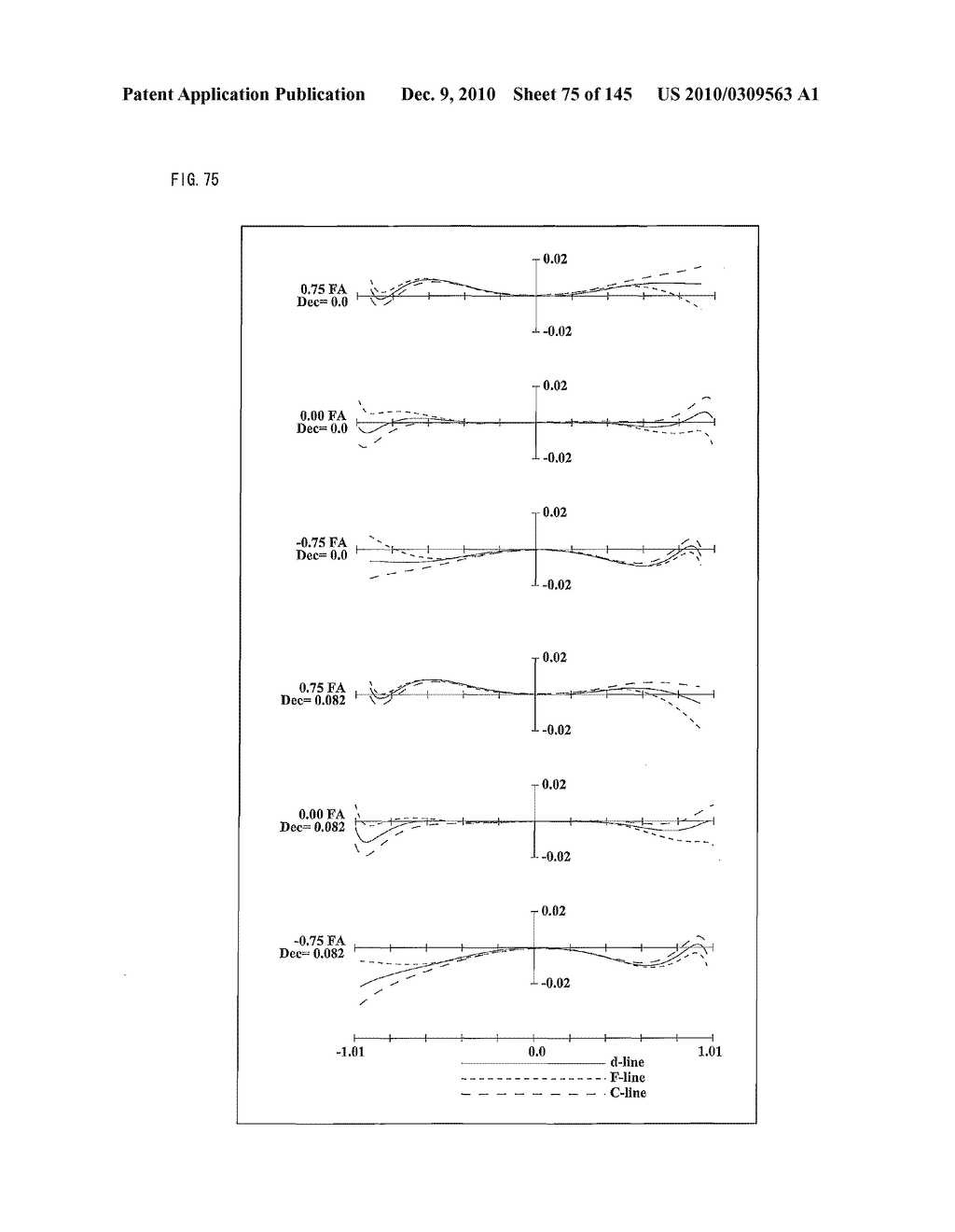 ZOOM LENS SYSTEM, IMAGING DEVICE AND CAMERA - diagram, schematic, and image 76