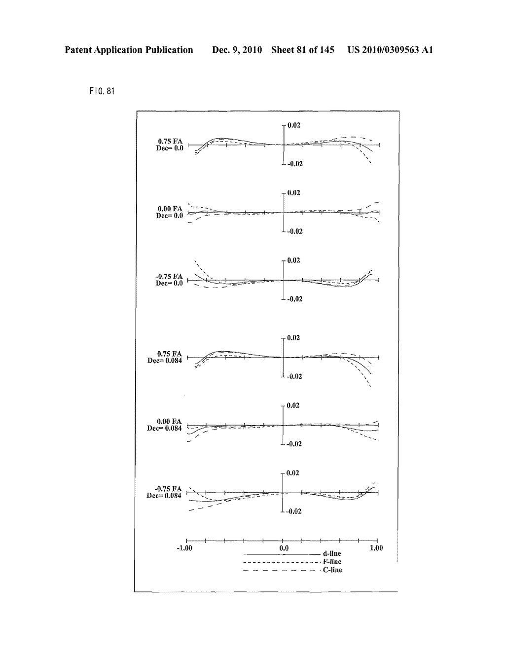 ZOOM LENS SYSTEM, IMAGING DEVICE AND CAMERA - diagram, schematic, and image 82