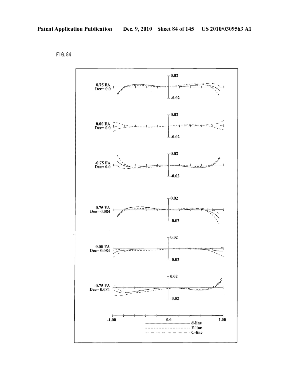 ZOOM LENS SYSTEM, IMAGING DEVICE AND CAMERA - diagram, schematic, and image 85