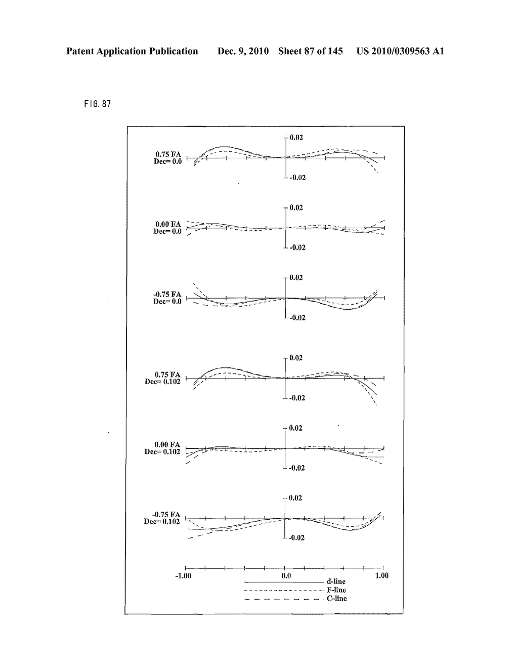 ZOOM LENS SYSTEM, IMAGING DEVICE AND CAMERA - diagram, schematic, and image 88