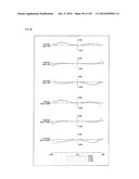 ZOOM LENS SYSTEM, IMAGING DEVICE AND CAMERA diagram and image