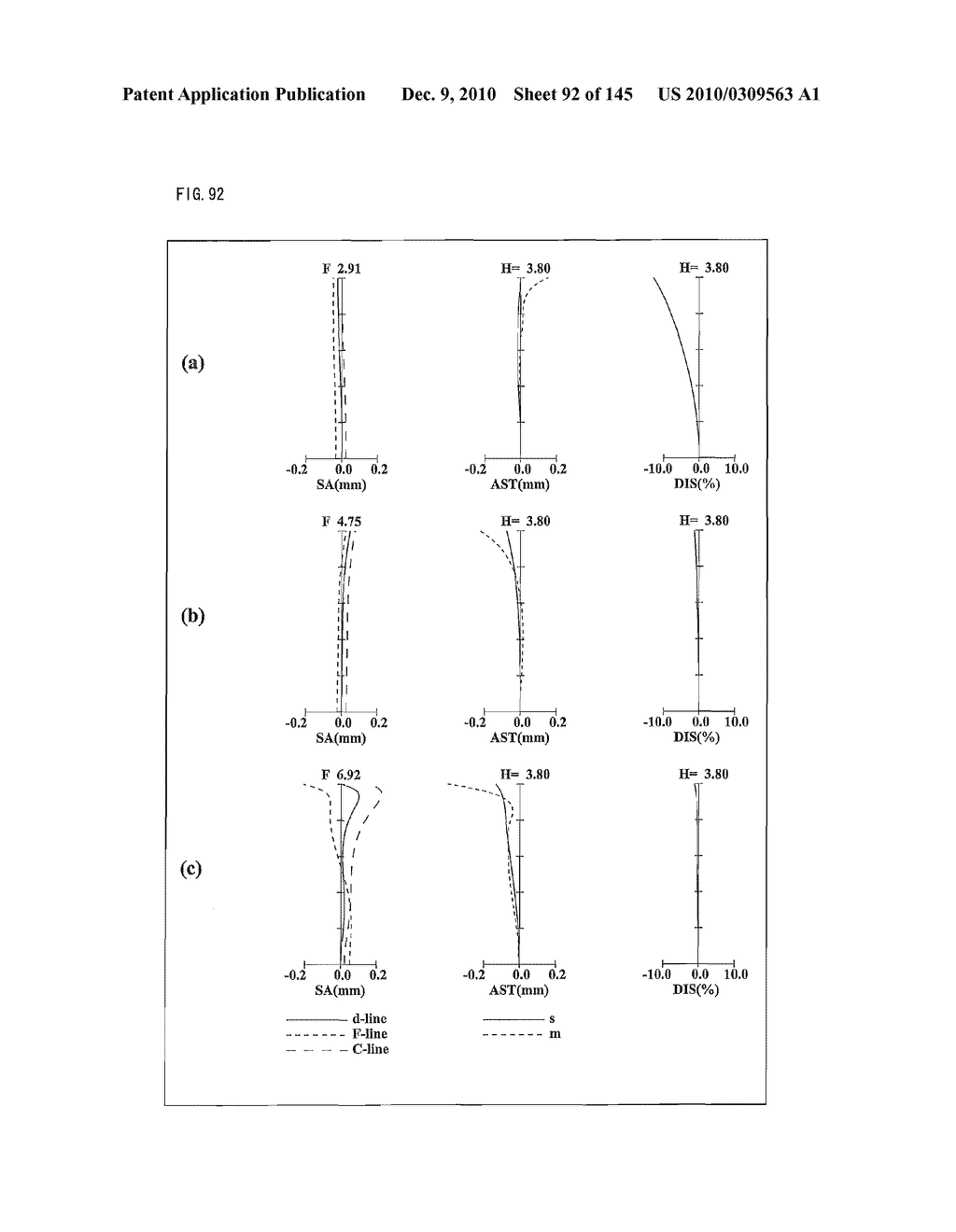 ZOOM LENS SYSTEM, IMAGING DEVICE AND CAMERA - diagram, schematic, and image 93