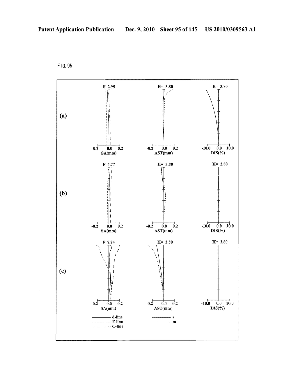 ZOOM LENS SYSTEM, IMAGING DEVICE AND CAMERA - diagram, schematic, and image 96