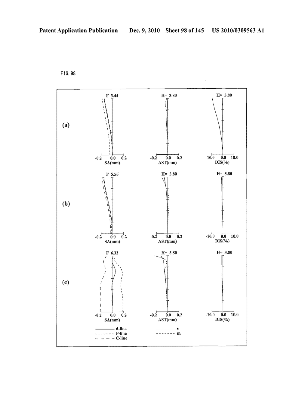 ZOOM LENS SYSTEM, IMAGING DEVICE AND CAMERA - diagram, schematic, and image 99