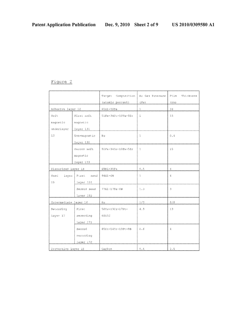 Perpendicular Magnetic Recording Medium Having FCC Seed Layers - diagram, schematic, and image 03