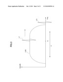 INTEGRATED CIRCUIT DEVICE diagram and image