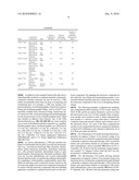 ASSEMBLIES AND METHODS FOR DISSIPATING HEAT FROM HANDHELD ELECTRONIC DEVICES diagram and image