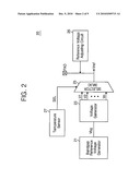 STABLE CURRENT SUPPLY CIRCUIT IRRESPECTIVE OF PVT VARIATIONS AND SEMICONDUCTOR HAVING SAME diagram and image