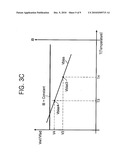 STABLE CURRENT SUPPLY CIRCUIT IRRESPECTIVE OF PVT VARIATIONS AND SEMICONDUCTOR HAVING SAME diagram and image