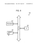 STABLE CURRENT SUPPLY CIRCUIT IRRESPECTIVE OF PVT VARIATIONS AND SEMICONDUCTOR HAVING SAME diagram and image