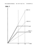 SUPPLY VOLTAGE GENERATING CIRCUIT AND SEMICONDUCTOR DEVICE HAVING SAME diagram and image