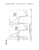 SUPPLY VOLTAGE GENERATING CIRCUIT AND SEMICONDUCTOR DEVICE HAVING SAME diagram and image