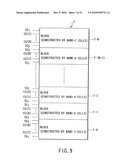 SEMICONDUCTOR MEMORY DEVICE CAPABLE OF REALIZING A CHIP WITH HIGH OPERATION RELIABILITY AND HIGH YIELD diagram and image