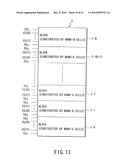 SEMICONDUCTOR MEMORY DEVICE CAPABLE OF REALIZING A CHIP WITH HIGH OPERATION RELIABILITY AND HIGH YIELD diagram and image