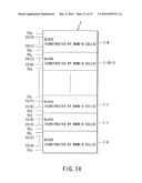 SEMICONDUCTOR MEMORY DEVICE CAPABLE OF REALIZING A CHIP WITH HIGH OPERATION RELIABILITY AND HIGH YIELD diagram and image