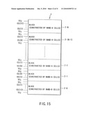 SEMICONDUCTOR MEMORY DEVICE CAPABLE OF REALIZING A CHIP WITH HIGH OPERATION RELIABILITY AND HIGH YIELD diagram and image