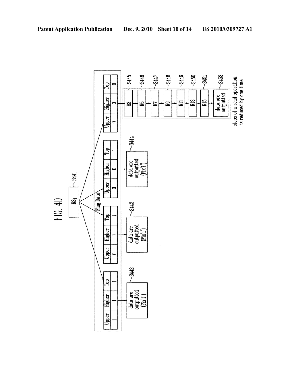 METHOD OF OPERATING MEMORY DEVICE HAVING PAGE BUFFER - diagram, schematic, and image 11