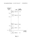 MEMORY READ METHODS, APPARATUS, AND SYSTEMS diagram and image