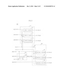 DATA ALIGNMENT CIRCUIT OF SEMICONDUCTOR MEMORY APPARATUS diagram and image