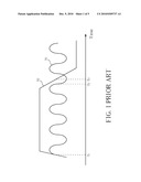 SIGNAL ADJUSTING SYSTEM AND SIGNAL ADJUSTING METHOD diagram and image