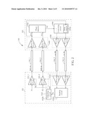 SIGNAL ADJUSTING SYSTEM AND SIGNAL ADJUSTING METHOD diagram and image