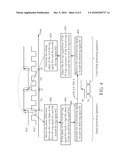 SIGNAL ADJUSTING SYSTEM AND SIGNAL ADJUSTING METHOD diagram and image