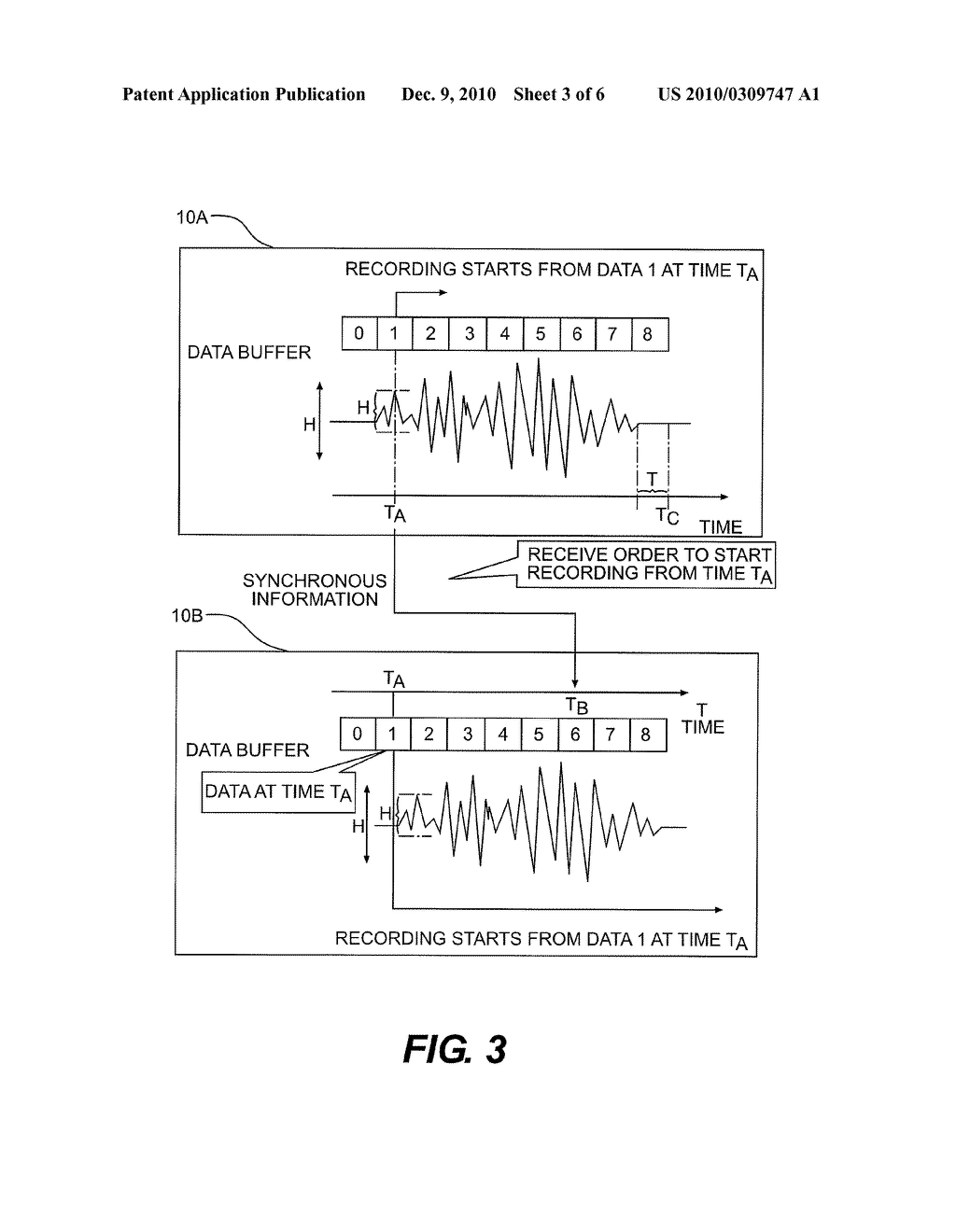 SYNCHRONOUS RECORDING SYSTEM AND SYNCHRONOUS RECORDING METHOD - diagram, schematic, and image 04