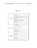 WRITE ONCE DISC ALLOWING MANAGEMENT OF DATA AREA, METHOD OF MANAGING THE DATA AREA, AND APPARATUS AND METHOD FOR REPRODUCING DATA FROM WRITE ONCE DISC diagram and image