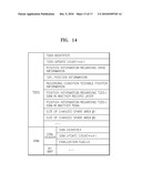 WRITE ONCE DISC ALLOWING MANAGEMENT OF DATA AREA, METHOD OF MANAGING THE DATA AREA, AND APPARATUS AND METHOD FOR REPRODUCING DATA FROM WRITE ONCE DISC diagram and image