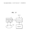 WRITE ONCE DISC ALLOWING MANAGEMENT OF DATA AREA, METHOD OF MANAGING THE DATA AREA, AND APPARATUS AND METHOD FOR REPRODUCING DATA FROM WRITE ONCE DISC diagram and image