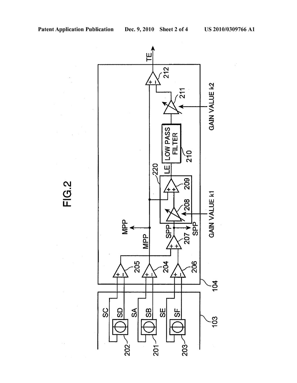 TRACKING CONTROL DEVICE, TRACKING CONTROL METHOD, AND OPTICAL DISC APPARATUS - diagram, schematic, and image 03